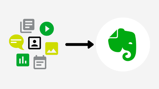 How to Import Documents into Evernote